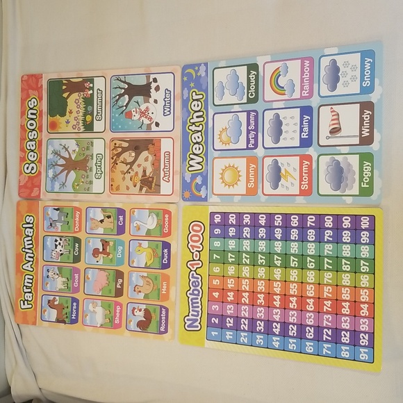 Educational Kids Learning Sheet Set - Multicolor - Picture 3 of 6